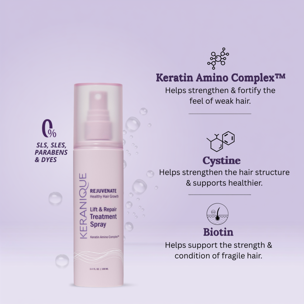 Keranique Lift & Repair Treatment Spray