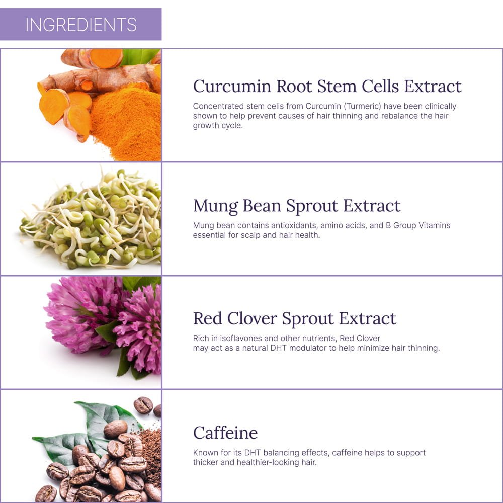Keranique Hair Growth Activator Serum