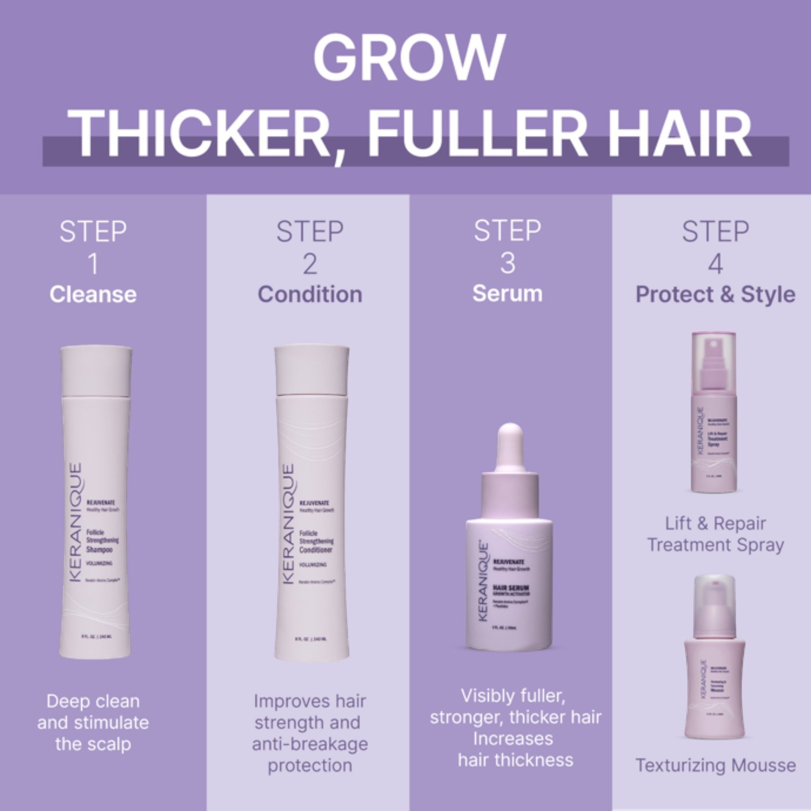 Hair Serum 4 Step 2000×2000-Photoroom